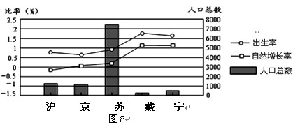 http://picflow.koolearn.com/upload/papers/20140825/2014082510153173634670.png