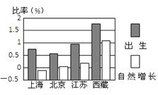 http://picflow.koolearn.com/upload/papers/20140825/201408251018140086525.jpg