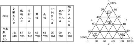 http://picflow.koolearn.com/upload/papers/20140825/2014082510191712613293.jpg