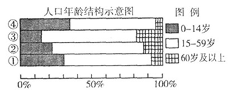 http://picflow.koolearn.com/upload/papers/20140825/2014082510162632128753.png