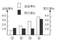 http://picflow.koolearn.com/upload/papers/20140825/201408251019343644820.jpg