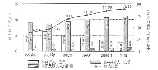 http://picflow.koolearn.com/upload/papers/20140825/2014082510234106238044.jpg