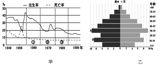 http://picflow.koolearn.com/upload/papers/20140825/2014082510272041439777.png