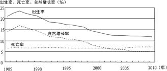 http://picflow.koolearn.com/upload/papers/20140825/201408251019377808562.jpg