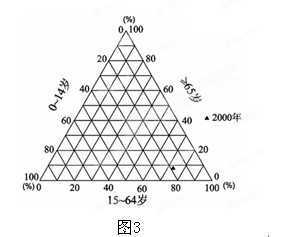 http://picflow.koolearn.com/upload/papers/20140825/2014082510252009126890.png