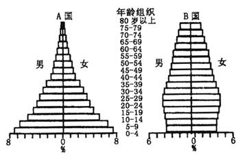 http://picflow.koolearn.com/upload/papers/20140825/2014082510232931614926.jpg