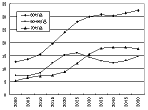 http://picflow.koolearn.com/upload/papers/20140825/201408250959566552387.png