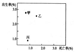 http://picflow.koolearn.com/upload/papers/20140825/201408251112196874494.jpg