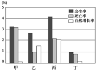 http://picflow.koolearn.com/upload/papers/20140825/201408251111588463631.png