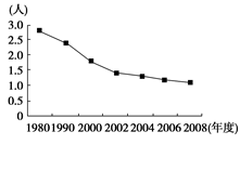 http://picflow.koolearn.com/upload/papers/20140825/201408251115576516940.png