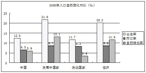 http://picflow.koolearn.com/upload/papers/20140825/201408251121439408866.png