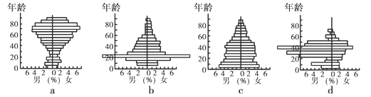 http://picflow.koolearn.com/upload/papers/20140825/2014082511291022615697.png