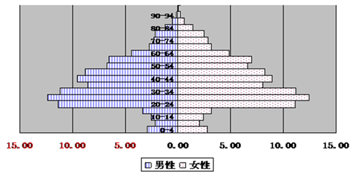 http://picflow.koolearn.com/upload/papers/20140825/2014082511322510165183.png