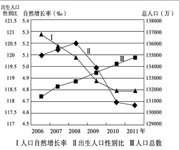 http://picflow.koolearn.com/upload/papers/20140825/2014082511214005620977.jpg