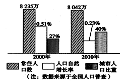 http://picflow.koolearn.com/upload/papers/20140825/2014082511242533822211.png