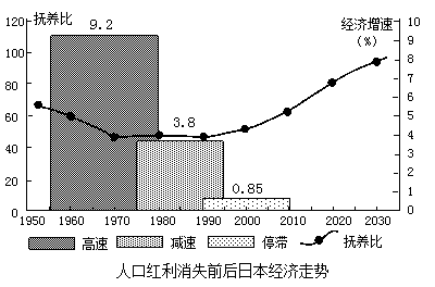 http://picflow.koolearn.com/upload/papers/20140825/201408251122312558050.png