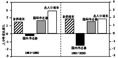 http://picflow.koolearn.com/upload/papers/20140825/2014082511371523118740.png