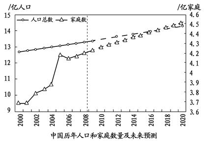 http://picflow.koolearn.com/upload/papers/20140825/2014082511380299818384.jpg