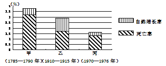 http://picflow.koolearn.com/upload/papers/20140825/201408251144014554817.png