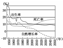 http://picflow.koolearn.com/upload/papers/20140825/2014082511434390517851.png