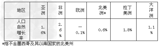 http://picflow.koolearn.com/upload/papers/g06/20120915/201209151732095808335.png