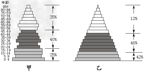 http://picflow.koolearn.com/upload/papers/g06/20120903/201209030956429788916.png