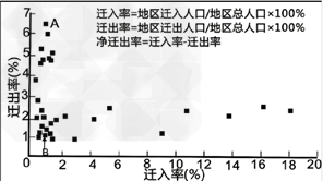 http://picflow.koolearn.com/upload/papers/g06/20120720/2012072014345969125515.png