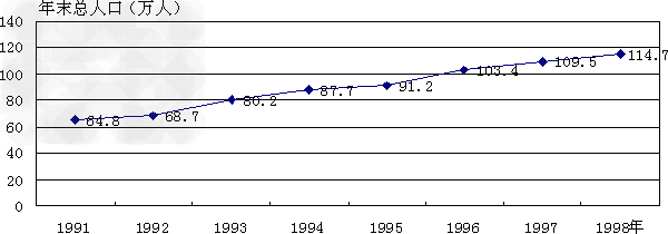 http://picflow.koolearn.com/upload/papers/g06/20120825/201208251023063516963.png