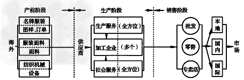 http://picflow.koolearn.com/upload/papers/g06/20120723/2012072320441363718729.png