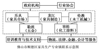 http://picflow.koolearn.com/upload/papers/20140825/2014082511352751234191.png