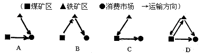 http://picflow.koolearn.com/upload/papers/g06/20101222/201012221523207652988.gif