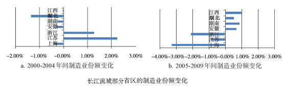 http://picflow.koolearn.com/upload/papers/20140825/2014082511381848941287.png