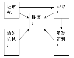 http://picflow.koolearn.com/upload/papers/20140825/201408251025411055661.png