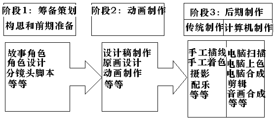 http://picflow.koolearn.com/upload/papers/20140825/2014082511183149820889.png