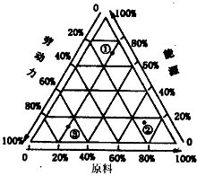 http://picflow.koolearn.com/upload/papers/g06/20110706/201107061101415515144.gif