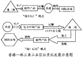 http://picflow.koolearn.com/upload/papers/g06/20110831/2011083116284656222556.gif