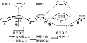 http://picflow.koolearn.com/upload/papers/20140825/2014082510232164011386.jpg