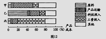 http://picflow.koolearn.com/upload/papers/20140825/2014082510234903425588.png