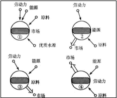 http://picflow.koolearn.com/upload/papers/20140825/2014082510172697420535.png