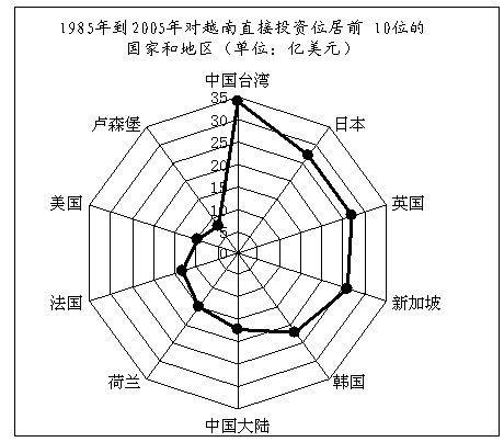 http://picflow.koolearn.com/upload/papers/20140825/2014082510130464415466.png