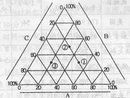 http://picflow.koolearn.com/upload/papers/20140825/2014082510163065811325.jpg