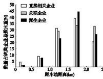 http://picflow.koolearn.com/upload/papers/20140825/201408251035007716723.jpg