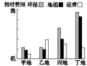 http://picflow.koolearn.com/upload/papers/20140825/201408251105207804353.jpg