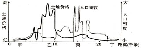 http://picflow.koolearn.com/upload/papers/20140825/2014082511181254412548.jpg