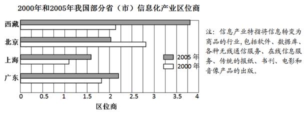 http://picflow.koolearn.com/upload/papers/20140825/2014082511322764425987.jpg