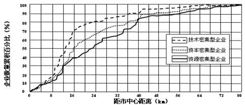 http://picflow.koolearn.com/upload/papers/20140825/2014082511305106423007.jpg