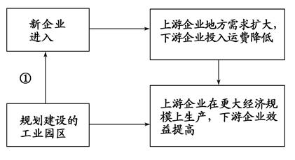 http://picflow.koolearn.com/upload/papers/20140825/2014082511374781914967.jpg