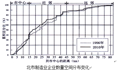 http://picflow.koolearn.com/upload/papers/20140825/2014082511371682283932.png