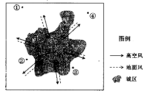 http://picflow.koolearn.com/upload/papers/20140825/2014082511385603816760.png