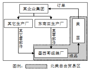 http://picflow.koolearn.com/upload/papers/20140825/2014082511415132013888.png